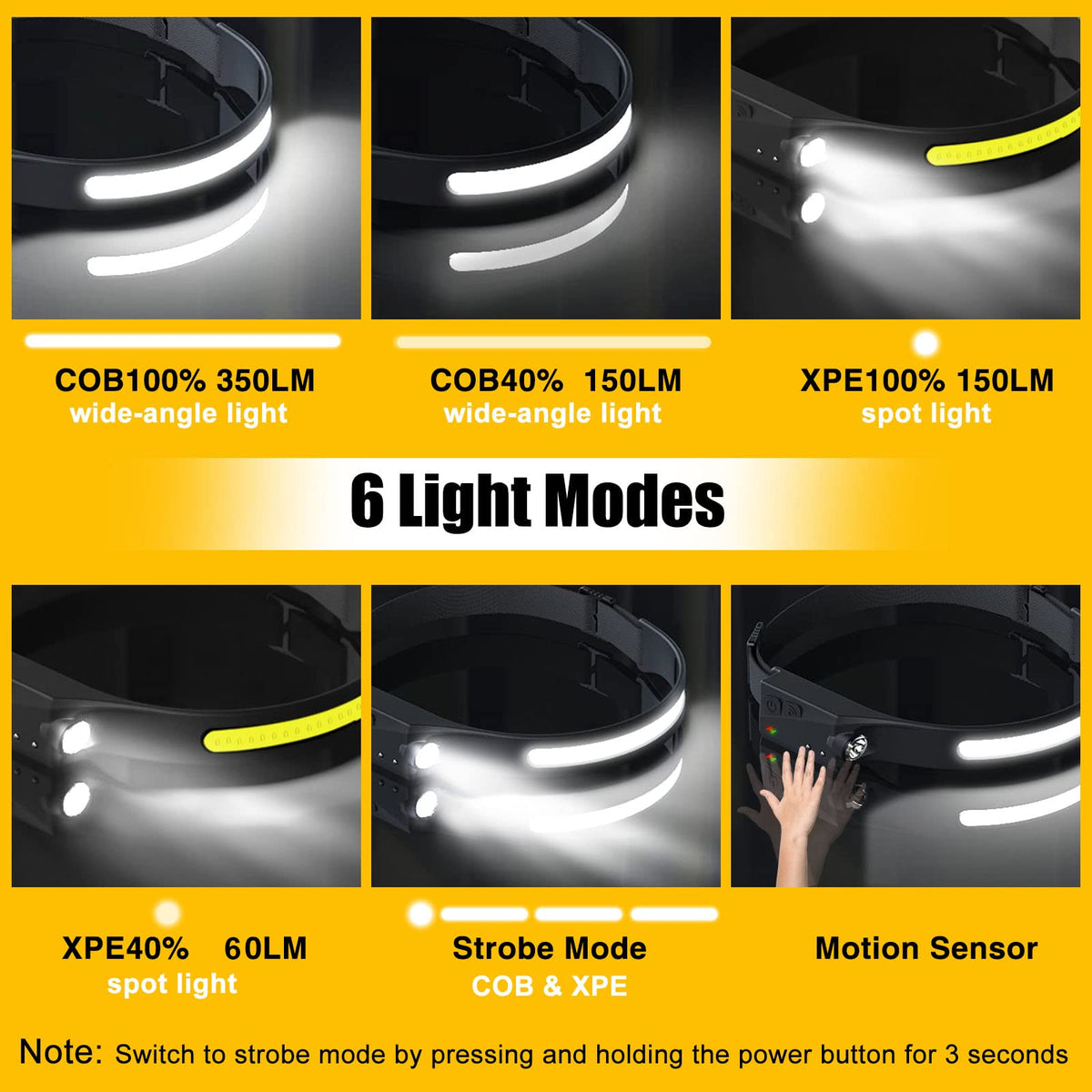 Headlamp Rechargeable