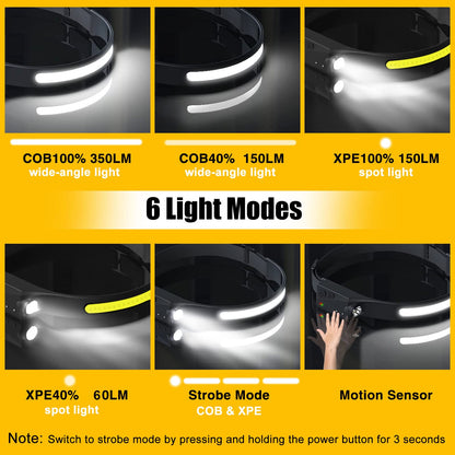Headlamp Rechargeable