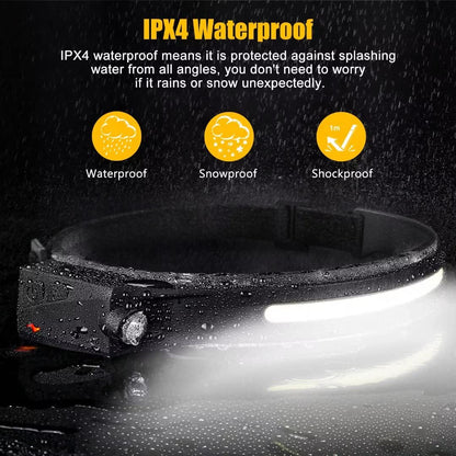 Headlamp Rechargeable