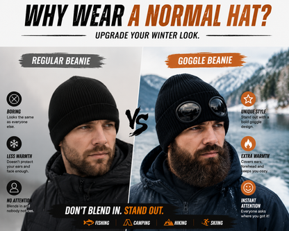 🧢 Retro Goggle Beanie Hat – Unique Winter Knit Cap for Outdoor Adventures