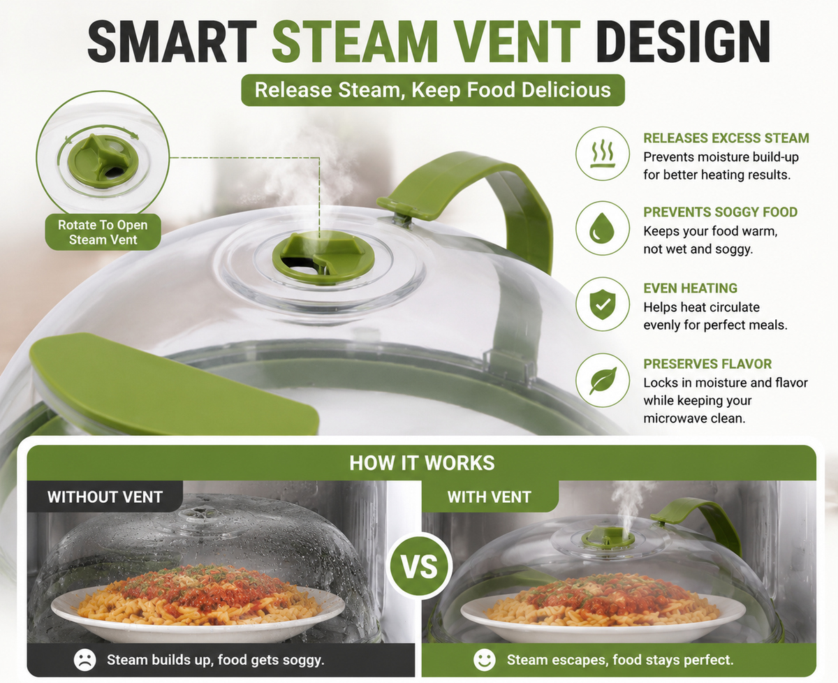 🔥 50% OFF TODAY | 🍲 Collapsible Microwave Splatter Cover – Steam Vent Food Cover For Cleaner Microwave & Easy Kitchen Storage