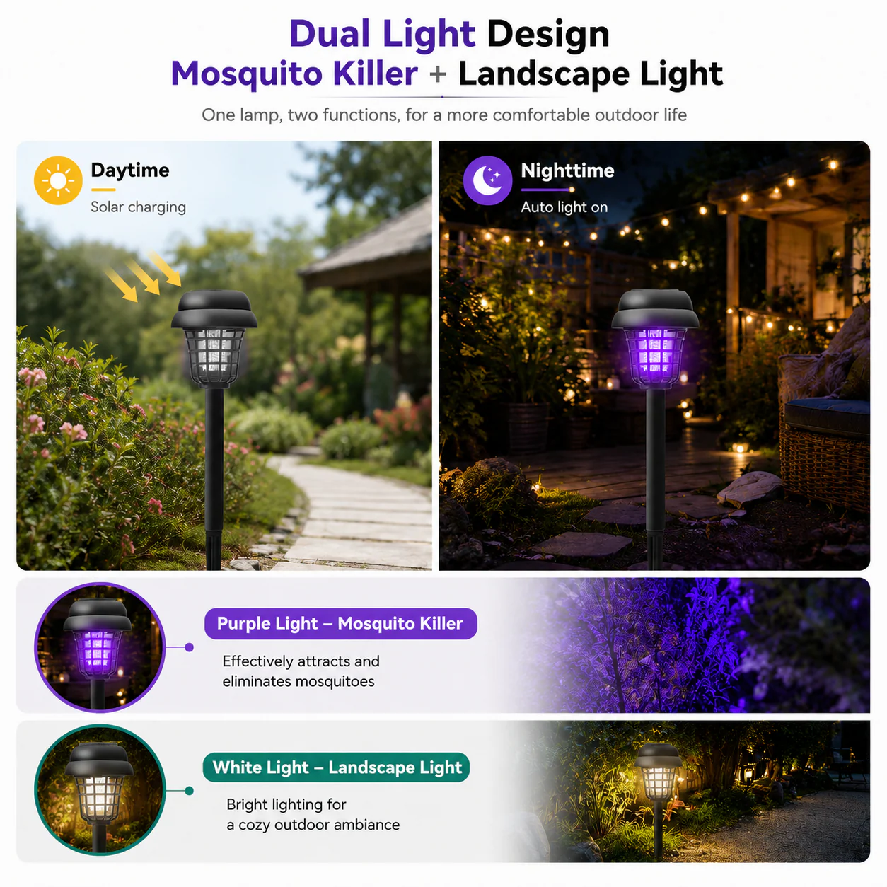 Solar-Powered Mosquito Killer Lamp
