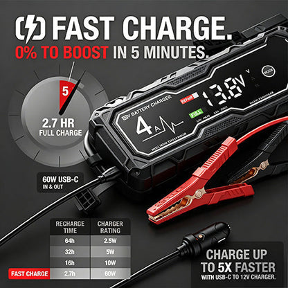 Boost X 4250A Car Jump Starter