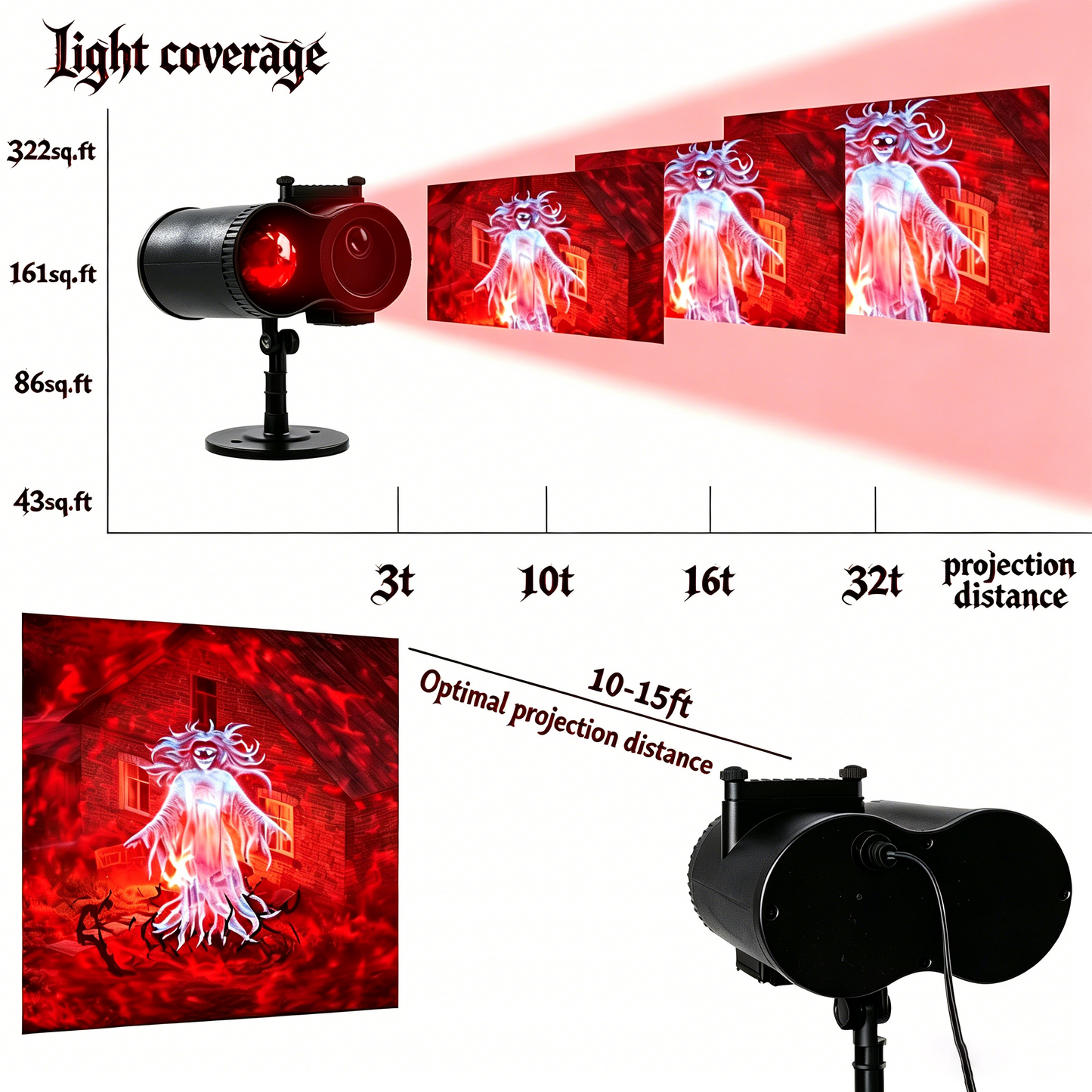 🎃 Halloween Skull Dynamic Light 10 Unique HD Projection Patterns
