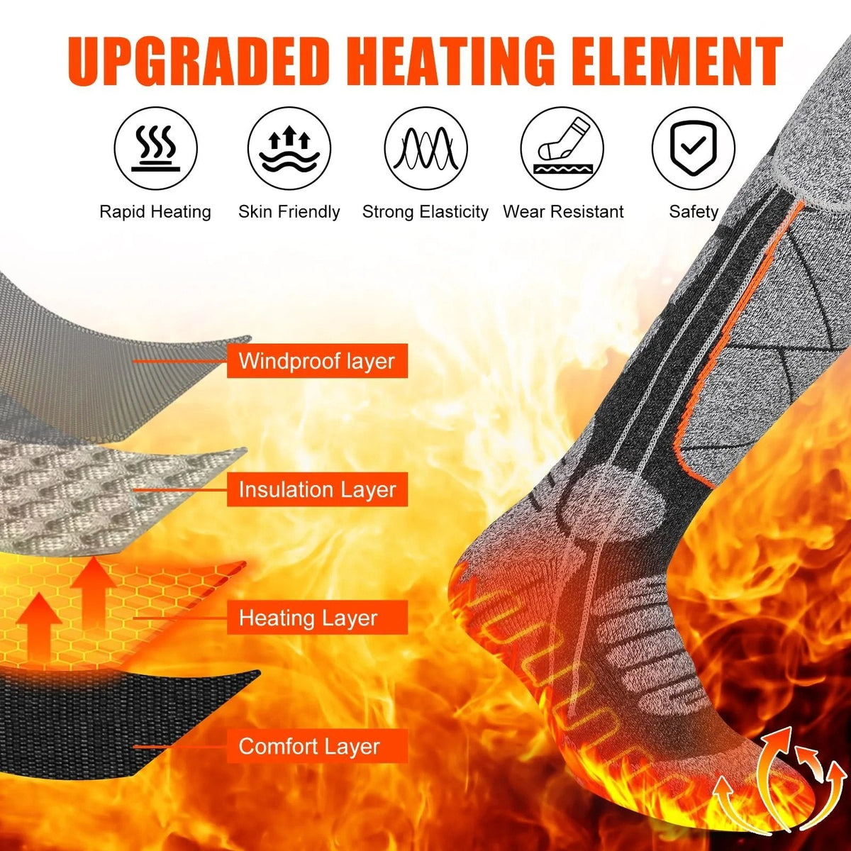 🎁Christmas offer: 50% discount🎅 Washable, rechargeable heated socks for women and men