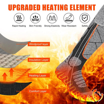 🎁Christmas offer: 50% discount🎅 Washable, rechargeable heated socks for women and men