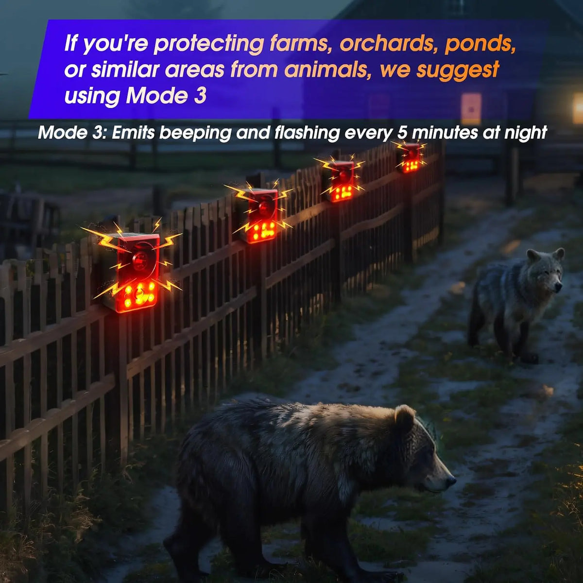 ☀️ Solar Motion Sensor Animal Deterrent – 130dB Alarm with Custom Recording & Flashing Light