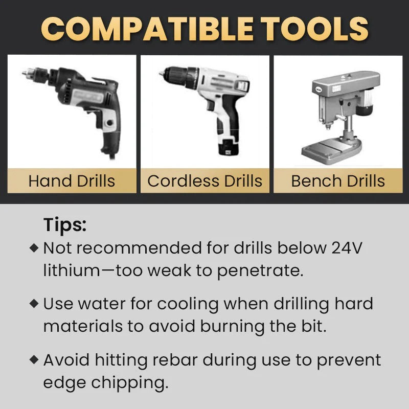 🔥Ultra-Hard Alloy Drill Bit Kit