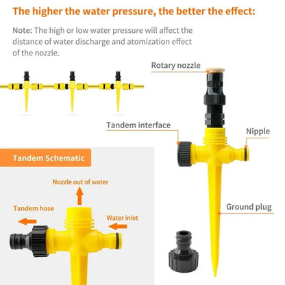 ✨360° Rotation Auto Irrigation System Garden Lawn Sprinkler Patio