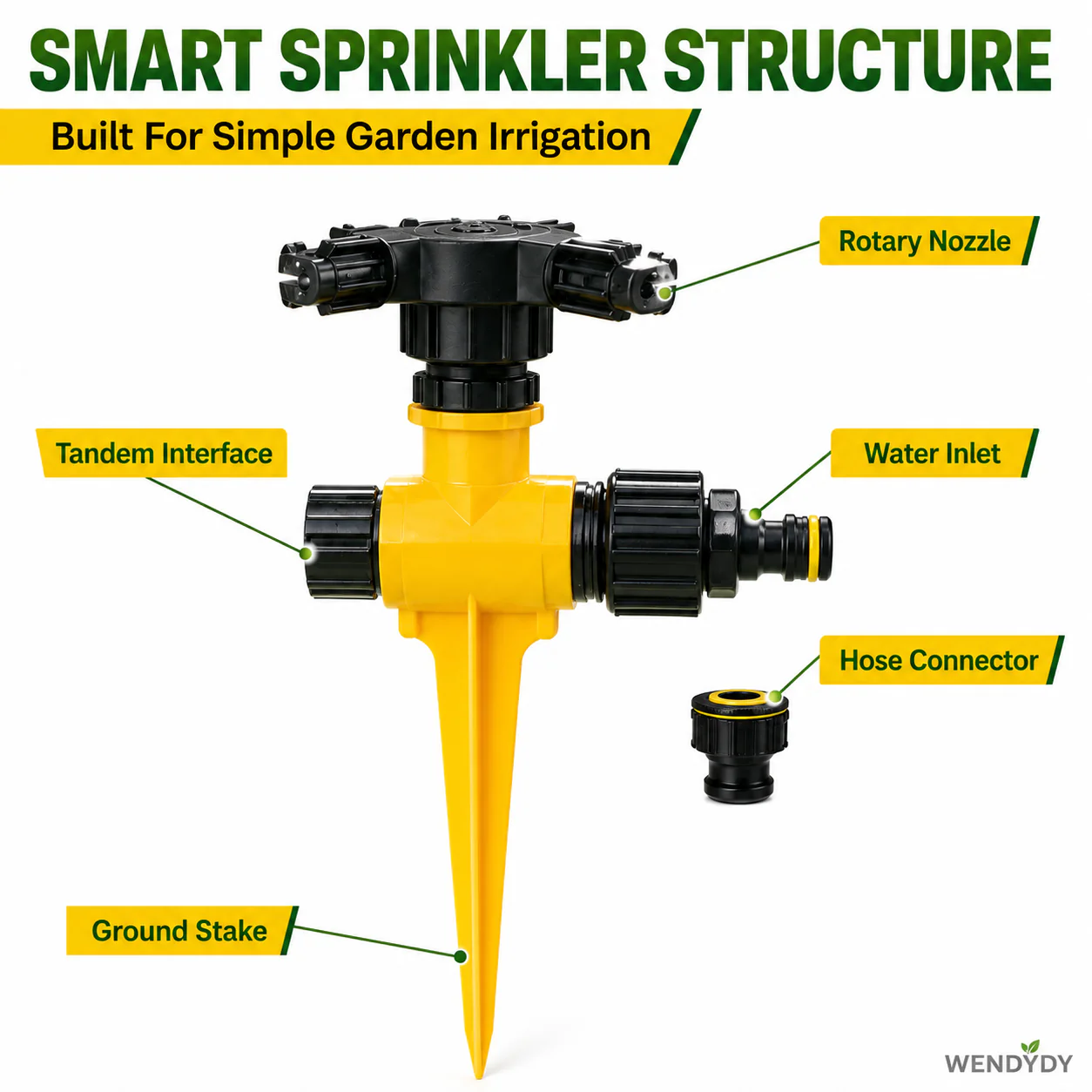 ✨360° Rotation Auto Irrigation System Garden Lawn Sprinkler Patio
