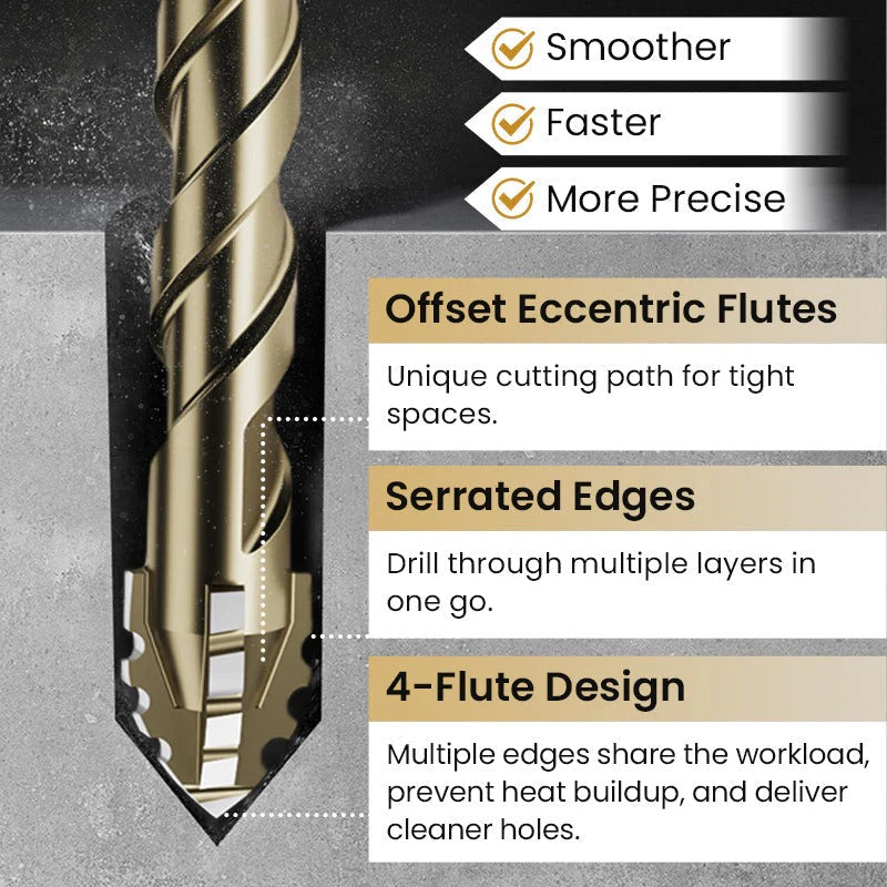🔥Ultra-Hard Alloy Drill Bit Kit