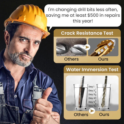 🔥Ultra-Hard Alloy Drill Bit Kit